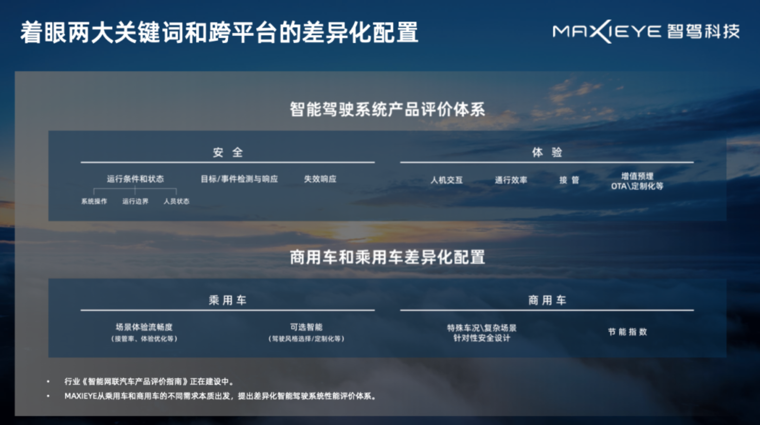 周圣研：聊聊L2升维的秘密武器(图3)
